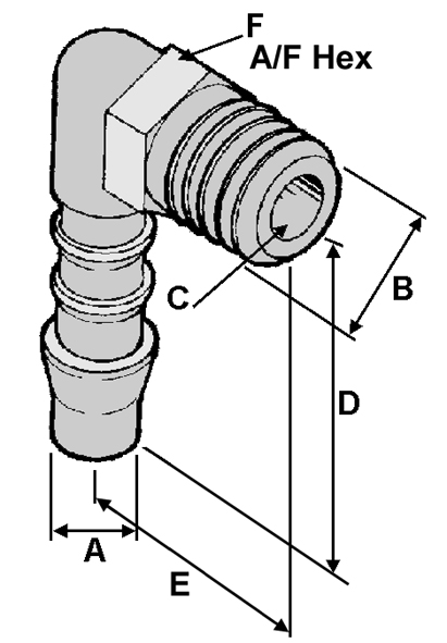 More info on BSP Threaded Elbow Connectors
